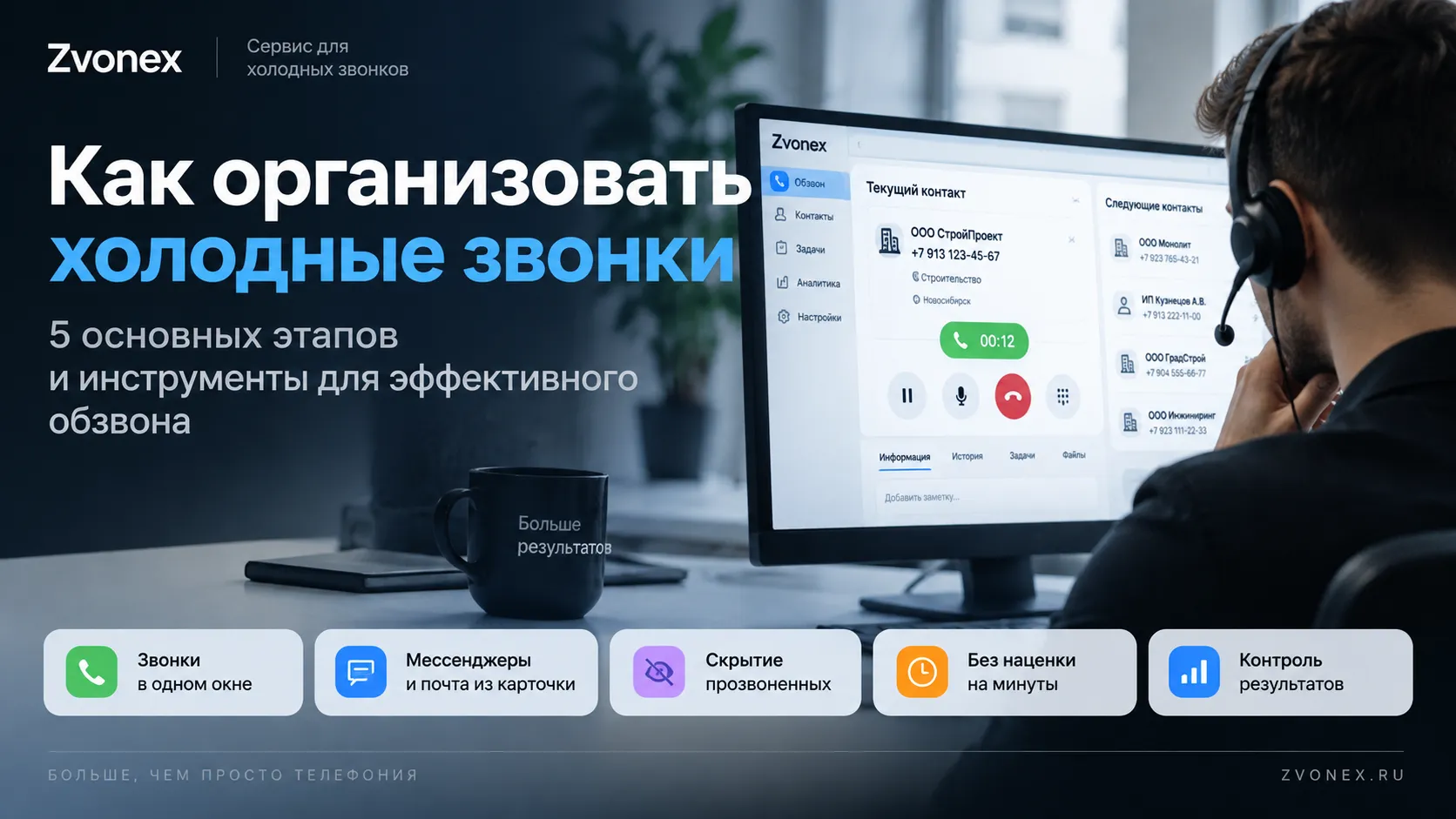 Холодные звонки: как организовать системный обзвон клиентской базы